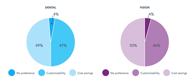 2025-pulse-report-press reaease-graphic-2