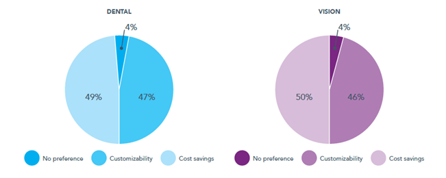 2026-pulse-report-data